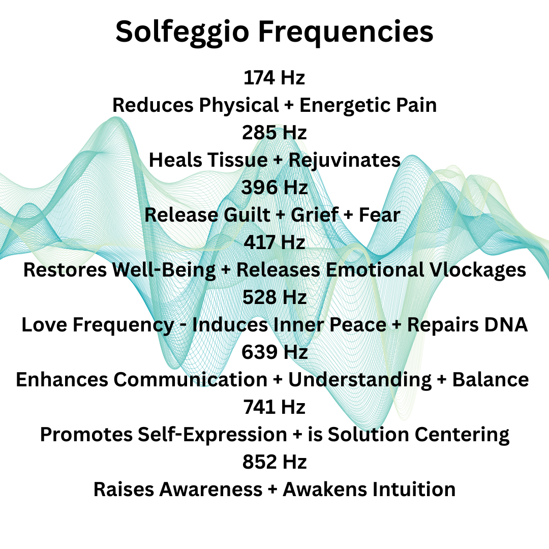 Equano™ - Resonance Generator
